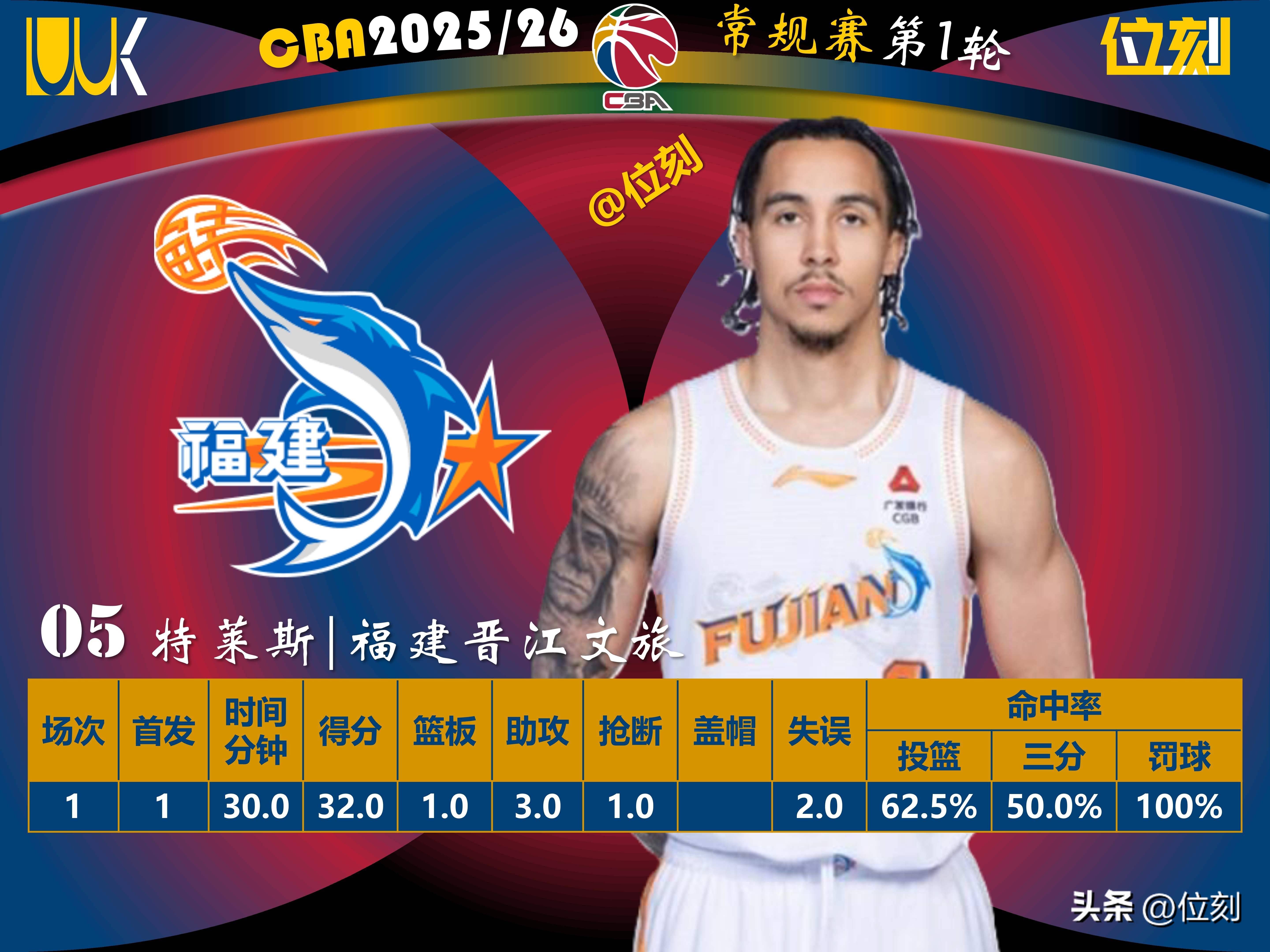 九游游戏平台-从加时末段多特蒙德调整名单以备德甲到辽宁本钢更衣室发声备战CBA季后赛，摩纳哥关键时刻再遭质疑